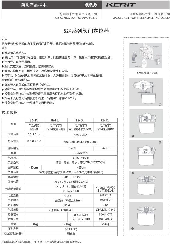 824 Series Valve Positioner