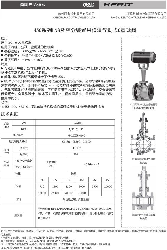 LNG及空分装置用450系列低温固定式O型球阀