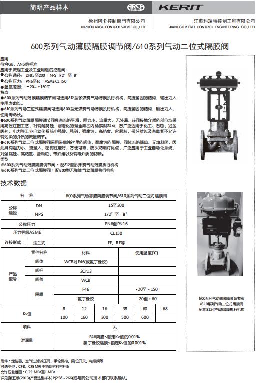 600 Series Pneumatic Membrane Diaphragm Control Valve / 610 Series Pneumatic Two Position Diaphragm Valve