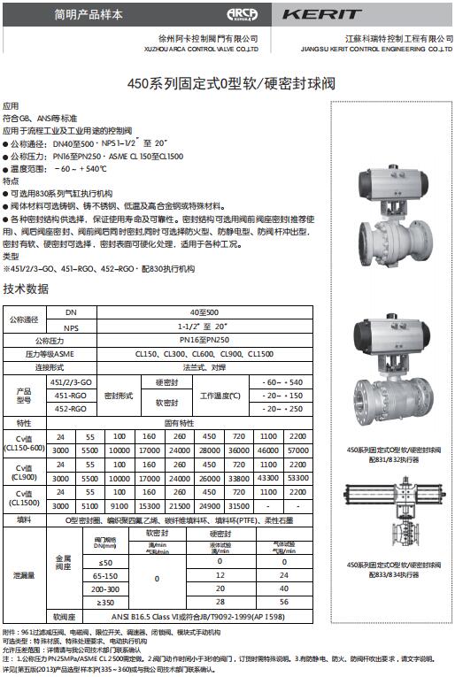 450系列固定式O型软/硬密封球阀