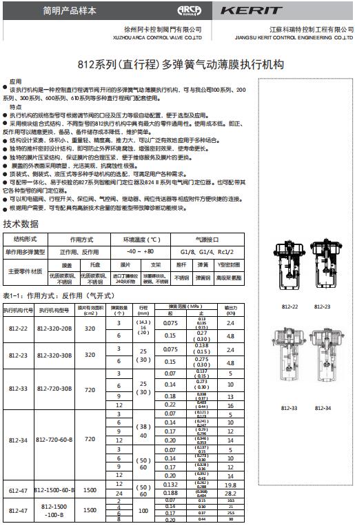 812系列（直行程）多弹簧气动薄膜执行机构